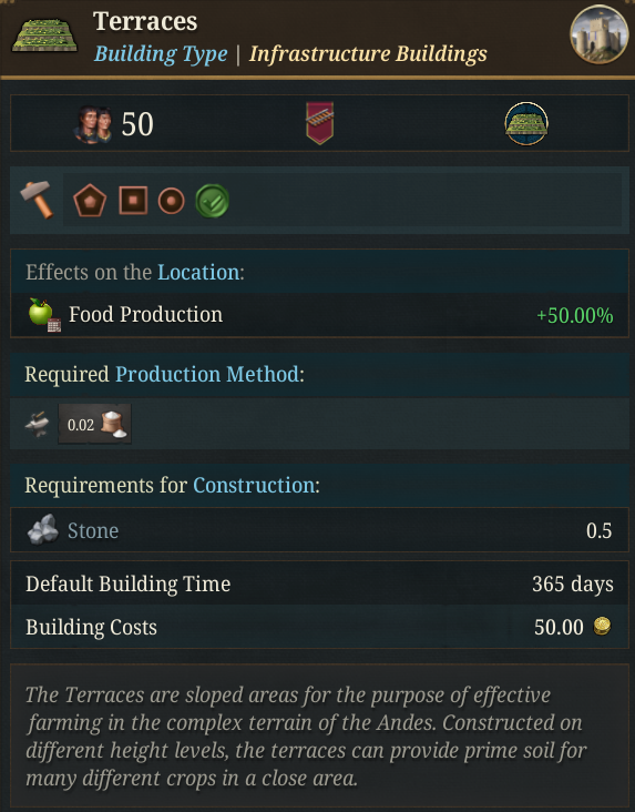 Building Terraces.png Building Terraces.png